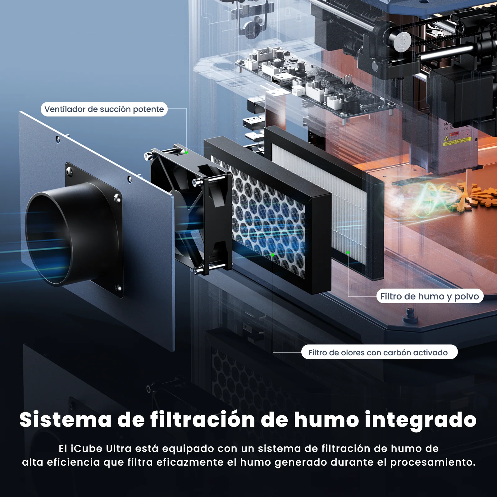 [EN MÉXICO] Sculpfun iCube Ultra Flagship - Grabadora láser portátil de doble módulo - Image 17