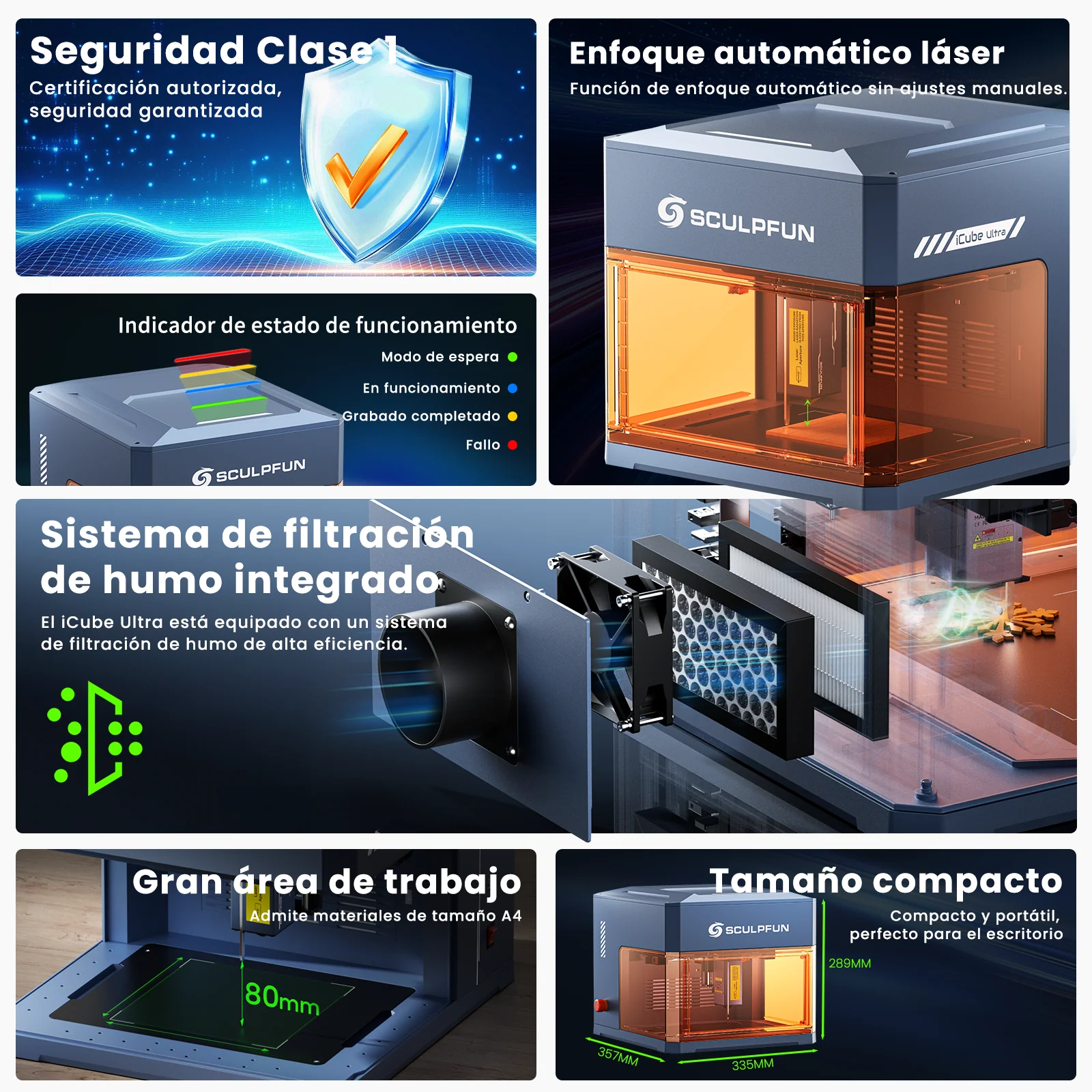 [EN MÉXICO] Sculpfun iCube Ultra Flagship - Grabadora láser portátil de doble módulo - Image 20