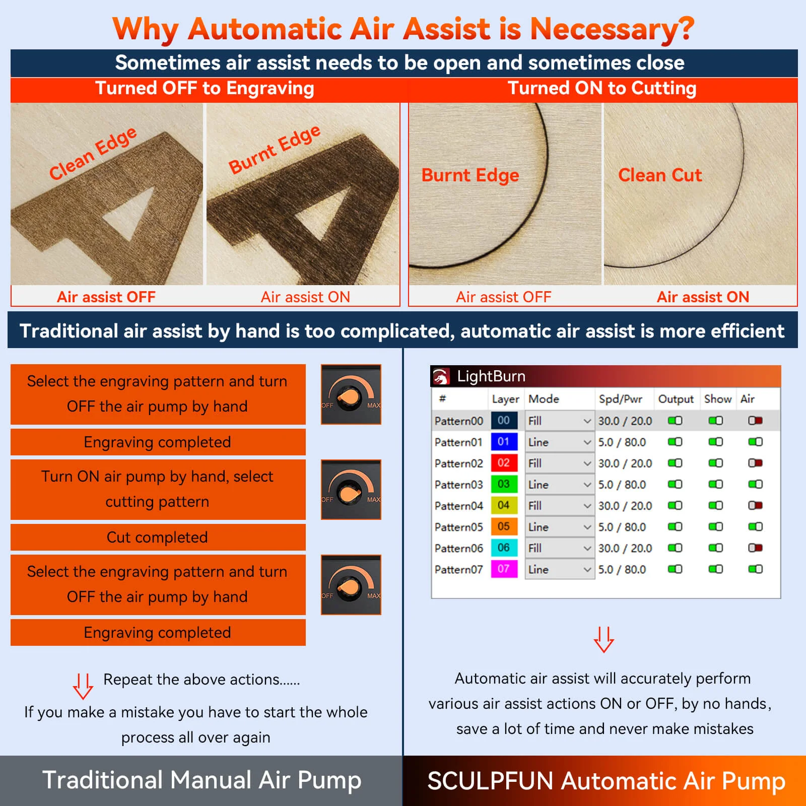 SCULPFUN S30: Máquina de grabado láser de 5 W con asistencia de aire automática + Licencia LightBurn Core - Image 12