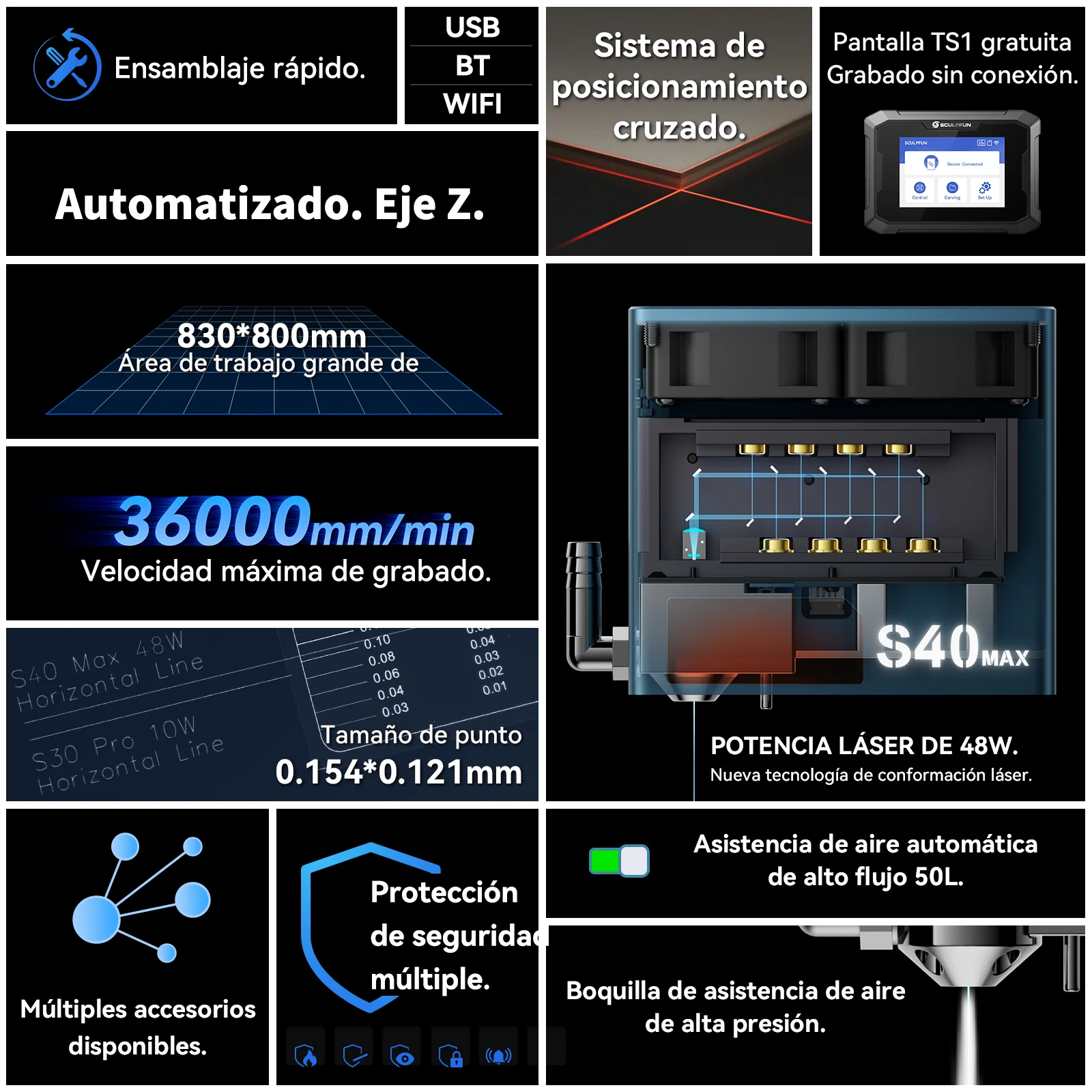 [EN MÉXICO] SCULPFUN S40 MAX 48W Máquina cortadora con grabadora láser Área de grabado de 830 * 800 mm Enfoque automático con un clic - Image 5