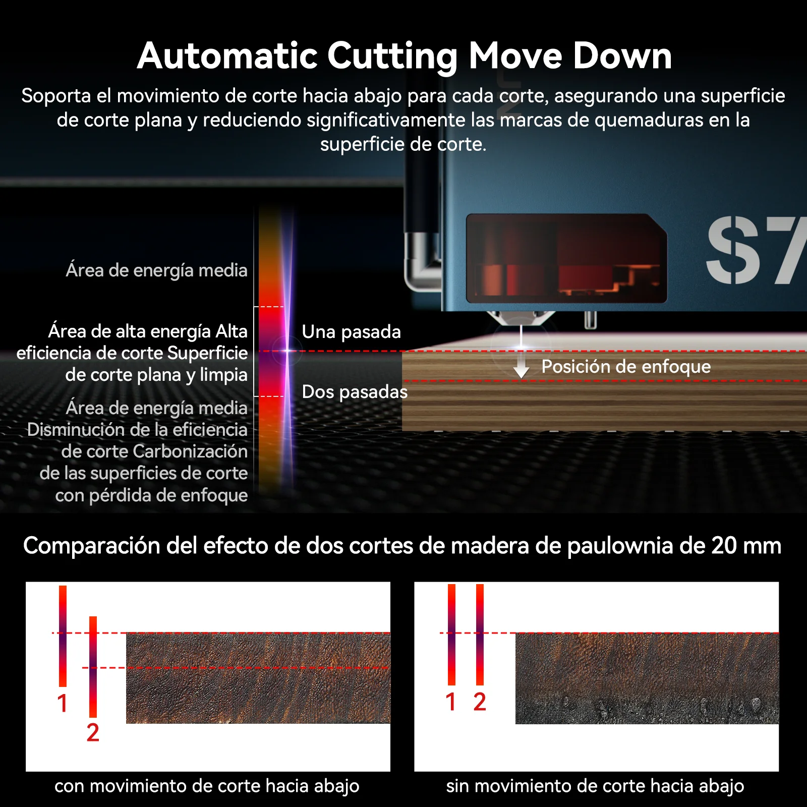 [EN MÉXICO] SCULPFUN S70 MAX 70W Grabador y cortadora láser - Image 8