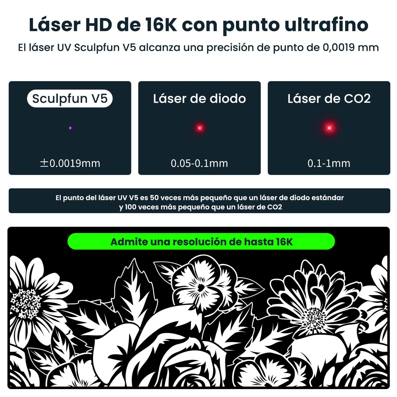 [EN MEXICO] SCULPFUN V5 Máquina de Marcado Láser UV - Image 10